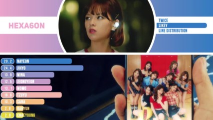 Twice - Likey Line Distribution Color Coded