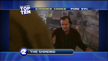 Top 10 Evil Movie Villains 