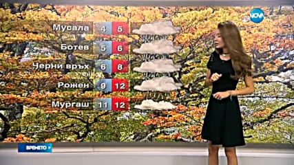 Прогноза за времето (16.10.2016 - сутрешна)