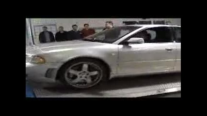 Audi S4 On A Dyno 720hp 
