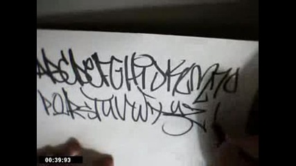 Graffiti Alphabet Prety Style ;p
