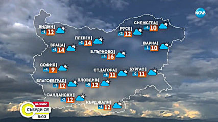 Прогноза за времето (26.01.2019 - сутрешна)