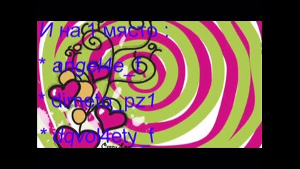 конкурс - резултати 