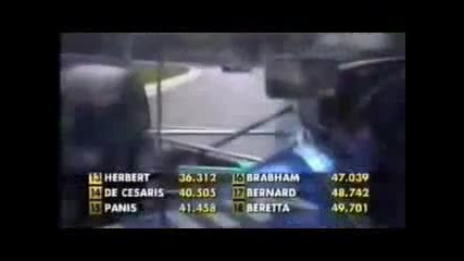 Формула 1 Сан Марино 1994 цялото състезание част 6/10