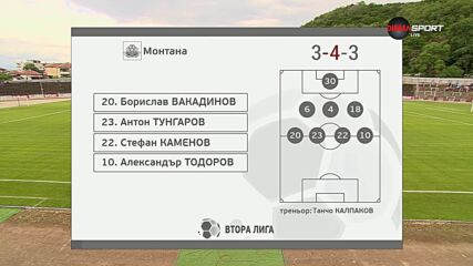 Беласица - Монтана /състави/
