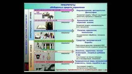 Сензация - Всички хора имат право да узнаят всичката истина 