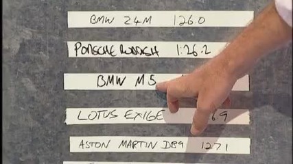 Jaguar Xfr И Стиг - 1:26.7
