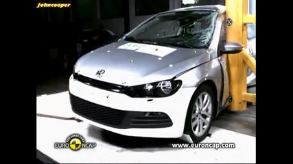 Vw Scirocco - краш тест