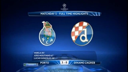 Chamions League 21.11.2012 Porto vs Dinamo Zagreb 3-0