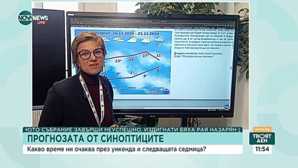 Слънчев уикенд и повишение на температурите през следващата седмица