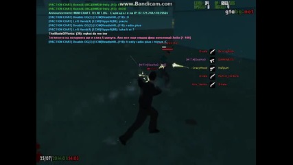 aim