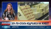 Росица Макелова, КНСБ: При храните положението с инфлацията е много по-зле