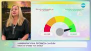 Нумерологична прогноза за юли - „На кафе” (03.07.2025)