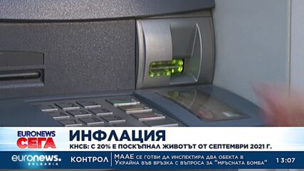 КНСБ: С 20% е поскъпнал животът от септември 2021 г.