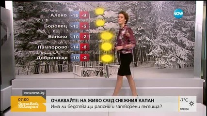Прогноза за времето (19.01.2016 - сутрешна)