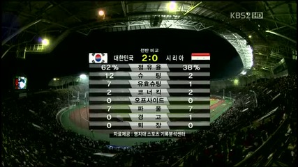 Crazy (soccer Olympics) (07 06 12)