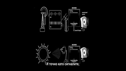 История на Вселената в звук Ted A history of the universe in sound