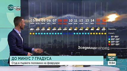 Студ в първата половина на февруари