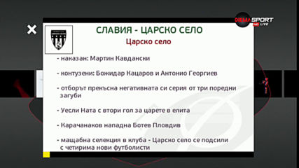 Славия и Царско село откриват поредната серия битки в efbet Лига