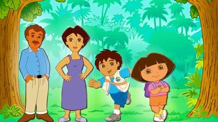 Dora The Explorer Finger Family - Nursery Rhymes Lyrics