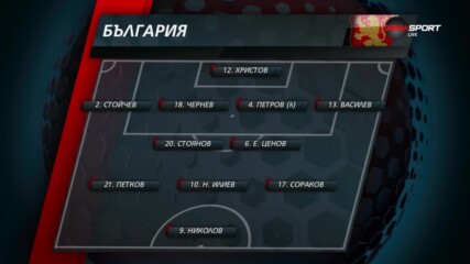 Съставът на младежкия ни тим срещу Косово