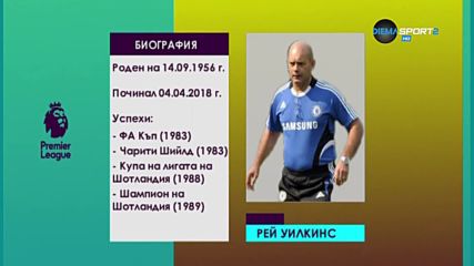 Спомен за големия Рей Уилкинс