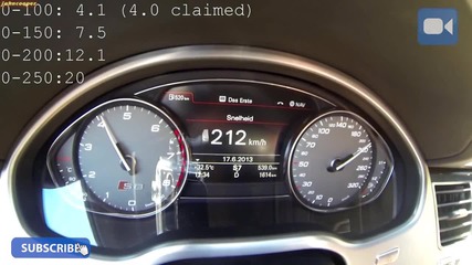 2013 Audi S8 Mtm - ускорение