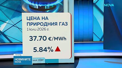 Скок в цената на природния газ от 1 юли