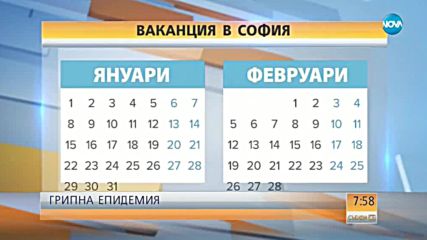 Половин България – в ръцете на грипа