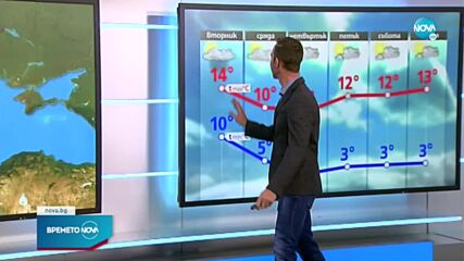 Прогноза за времето (08.11.2021 - обедна емисия)