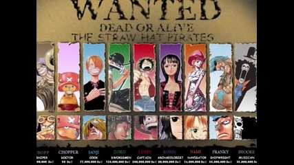 one piece Amv Eminem welcome to detroit city ♫