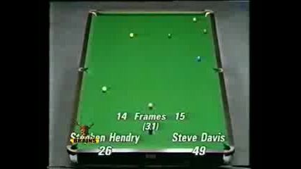 Stephen Hendry Snooker Career History Part 4