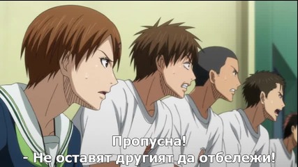 Kuroko's Basketball - 10 bg