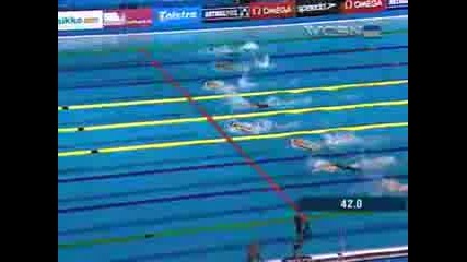 Phelps - Световен Рекорд 