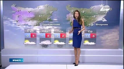 Прогноза за времето (02.01.2015 - централна)