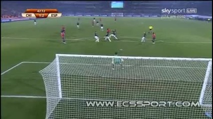World Cup Чили 1:2 Испания 
