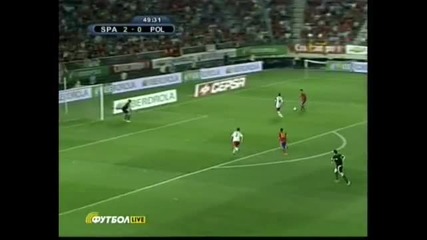 International friendly match: Spain vs Poland 6:0