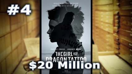 New Years Box Office Wrap-up