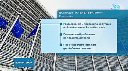 ЕК представи доклада за върховенството на закона в България