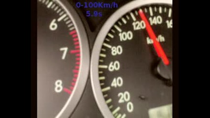 Subaru Wrx 0 - 100km - H - Soullord