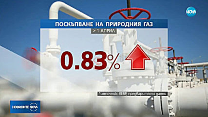 Новините на NOVA (21.03.2019 - късна)