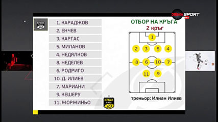 Илиан Илиев води отбора на втория кръг в efbet Лига