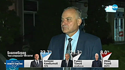 Кметът на Хасково ще бъде избран на втори тур