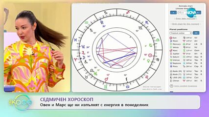 Седмичен хороскоп - „На кафе” (12.09.2022)
