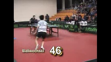 Тенис На Маса - Пълни Изроди - 49 Удара