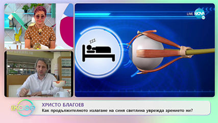 Христо Благоев: Синдромът на сухите очи може да влоши зрението ви - „На кафе” (14.04.2020)
