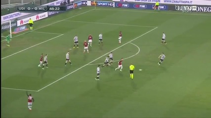Удинезе - Милан 1:0