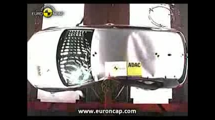 Euroncapvwgolfvi2008crashtest.fl