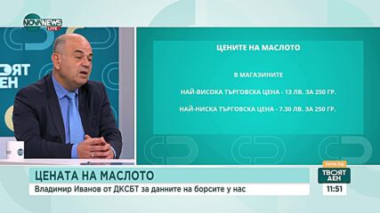 Председателят на Държавната комисия за стоковите борси и тържищата: Няма скок на цената на маслото