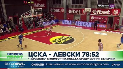 Спортни новини, 22.01.2023 - сутрешна емисия